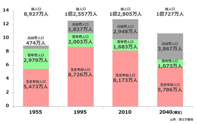 column_1_data