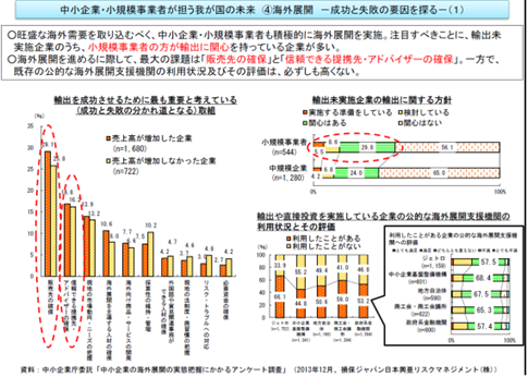 column_2_data